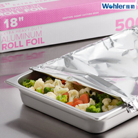 //ikrorwxhjkqllo5p-static.micyjz.com/cloud/liBpjKjmlrSRjjqjrlnjio/Non-Stick-Household-Aluminum-Foil.jpg
